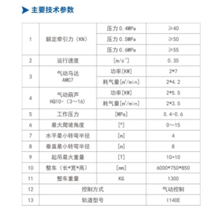 DQ50/0.5(A)型氣動(dòng)單軌吊車