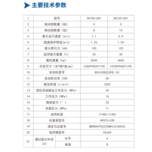 柴油機單軌吊機車